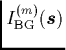 \begin{figure}
% latex2html id marker 112074
\hspace*{-0.5cm}
%%
<tex2html_fil...
...1$, $m=2,4,\dots,14$, ${\mbox{\protect\boldmath$s$}}=(0,0.10)^T$.
}\end{figure}