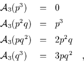 \begin{displaymath}
\quad
\begin{array}{lcl}
{\cal A}_3 (p^3) & = & 0 \\ [0.2...
...2q \\ [0.2cm]
{\cal A}_3 (q^3) & = & 3pq^2 \quad,
\end{array}\end{displaymath}