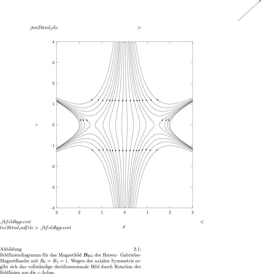 \begin{figure}
% latex2html id marker 9259
\hspace*{-1.5cm} %% alt: \hspace*{-0...
...dimensionale Bild durch Rotation der Feldlinien um die
$z$-Achse. }\end{figure}