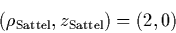 \begin{displaymath}
(\rho_{\rm Sattel},z_{\rm Sattel}) = (2,0)
\end{displaymath}