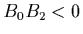 $B_0B_2<0$