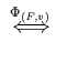 $\textstyle \ \stackrel{\Phi_{(F,v)}}{\Longleftrightarrow} \ \ $