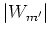 $\vert W_{m'}\vert$