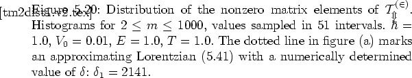 \begin{figure}
% latex2html id marker 24602
% \vspace*{1.0cm}
\rule{0.0cm}{5.0...
...th a numerically
determined value of $\delta$: $\delta_1=2141$.
}
\end{figure}