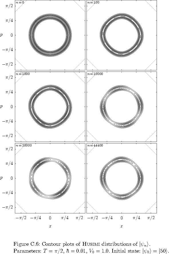 \begin{figure}
% latex2html id marker 33440
\par
\vspace*{-0.0cm}
\par
\hspace*{...
...nitial state: $\left\vert \psi_0 \right>=\left\vert 50 \right>$.
}
\end{figure}