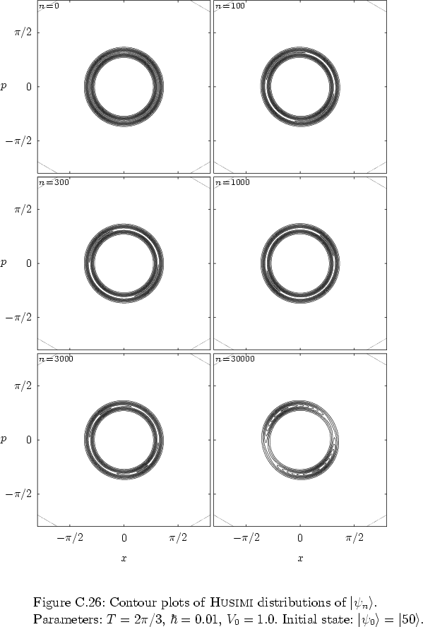 \begin{figure}
% latex2html id marker 38656
\par
\vspace*{-0.0cm}
\par
\hspace*{...
...nitial state: $\left\vert \psi_0 \right>=\left\vert 50 \right>$.
}
\end{figure}