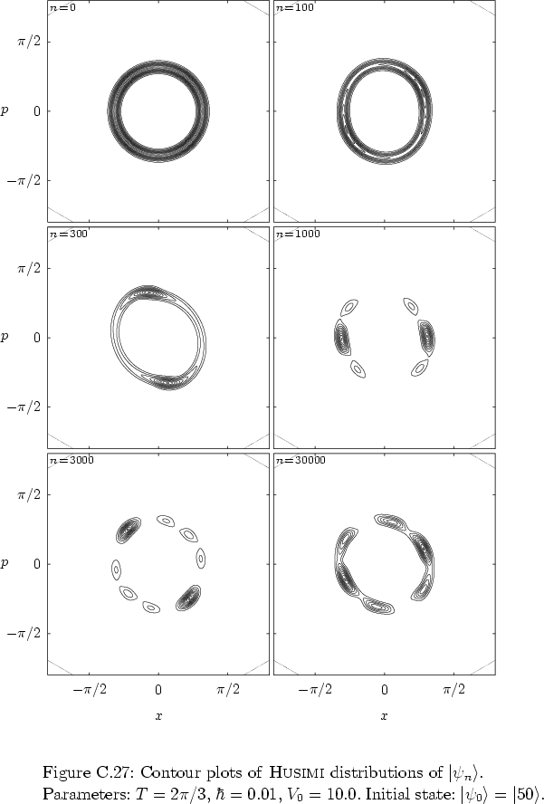 \begin{figure}
% latex2html id marker 38867
\par
\vspace*{-0.0cm}
\par
\hspace*{...
...nitial state: $\left\vert \psi_0 \right>=\left\vert 50 \right>$.
}
\end{figure}