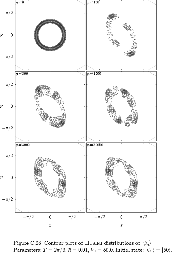 \begin{figure}
% latex2html id marker 39078
\par
\vspace*{-0.0cm}
\par
\hspace*{...
...nitial state: $\left\vert \psi_0 \right>=\left\vert 50 \right>$.
}
\end{figure}
