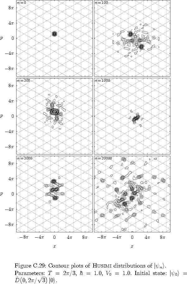 \begin{figure}
% latex2html id marker 39289
\par
\vspace*{-0.0cm}
\par
\hspace*{...
...0 \right>=\hat{D}\big(0,2\pi/\sqrt{3}\big)\left\vert 0 \right>$.
}
\end{figure}