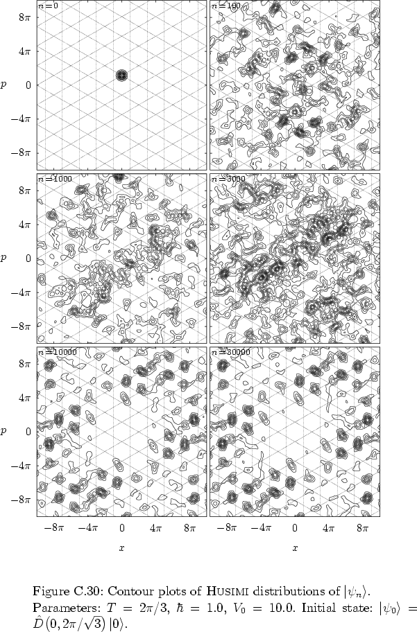 \begin{figure}
% latex2html id marker 39515
\par
\vspace*{-0.0cm}
\par
\hspace*{...
...0 \right>=\hat{D}\big(0,2\pi/\sqrt{3}\big)\left\vert 0 \right>$.
}
\end{figure}