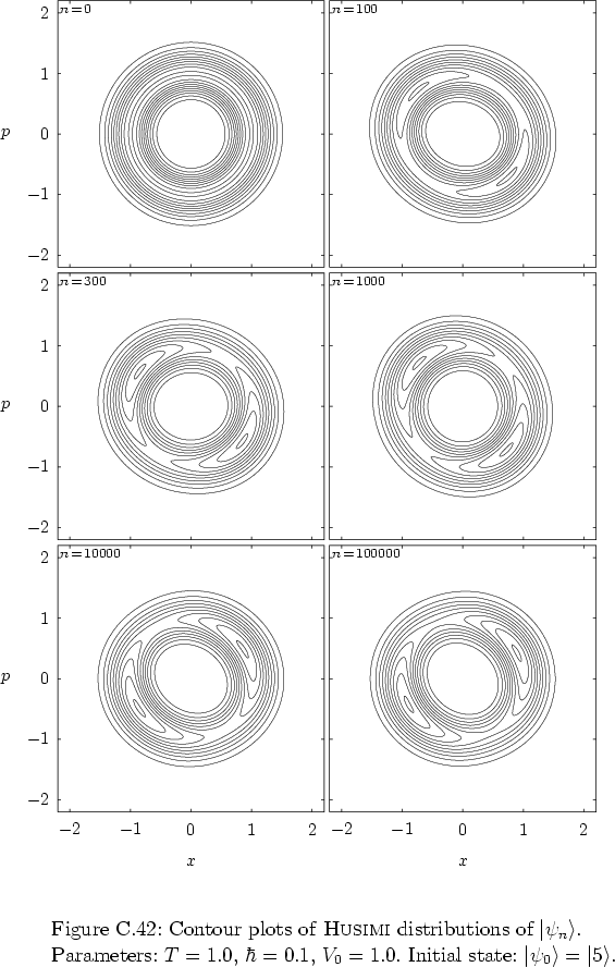 \begin{figure}
% latex2html id marker 42425
\par
\vspace*{-0.0cm}
\par
\hspace*{...
...Initial state: $\left\vert \psi_0 \right>=\left\vert 5 \right>$.
}
\end{figure}