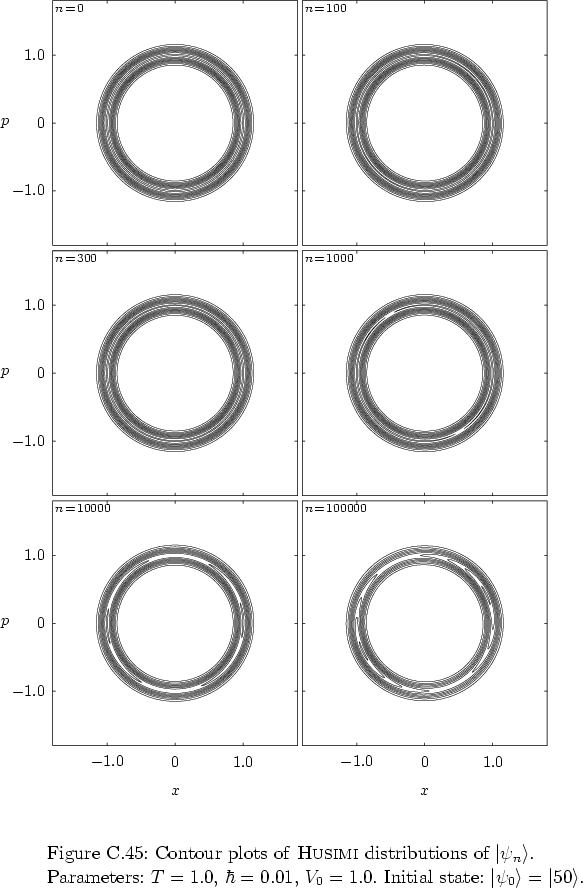 \begin{figure}
% latex2html id marker 43238
\par
\vspace*{-0.0cm}
\par
\hspace*{...
...nitial state: $\left\vert \psi_0 \right>=\left\vert 50 \right>$.
}
\end{figure}