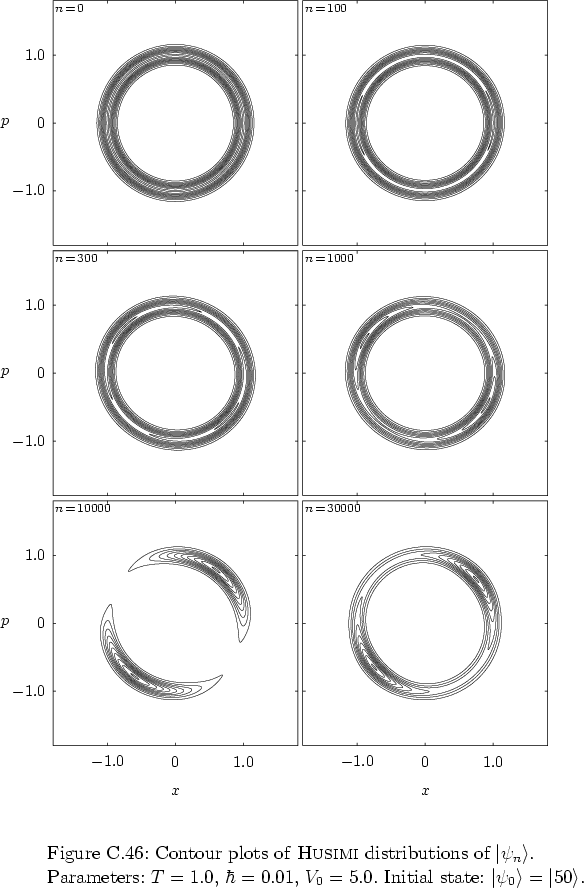 \begin{figure}
% latex2html id marker 43499
\par
\vspace*{-0.0cm}
\par
\hspace*{...
...nitial state: $\left\vert \psi_0 \right>=\left\vert 50 \right>$.
}
\end{figure}
