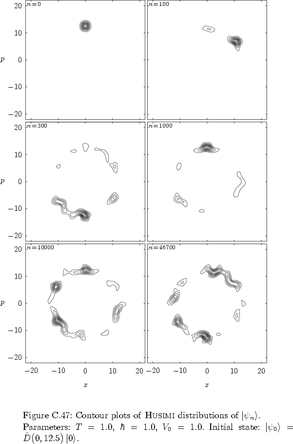 \begin{figure}
% latex2html id marker 43710
\par
\vspace*{-0.0cm}
\par
\hspace*{...
...ert \psi_0 \right>=\hat{D}\big(0,12.5\big)\left\vert 0 \right>$.
}
\end{figure}