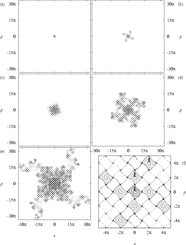 \begin{figure}\vspace*{-1.5cm}
\par
\hspace*{-1.6cm}
% \psfig{file=webq4.eps.dummyfuerdos}
\psfig{file=webq4.eps}
\vspace*{-1.0cm}
\par\end{figure}