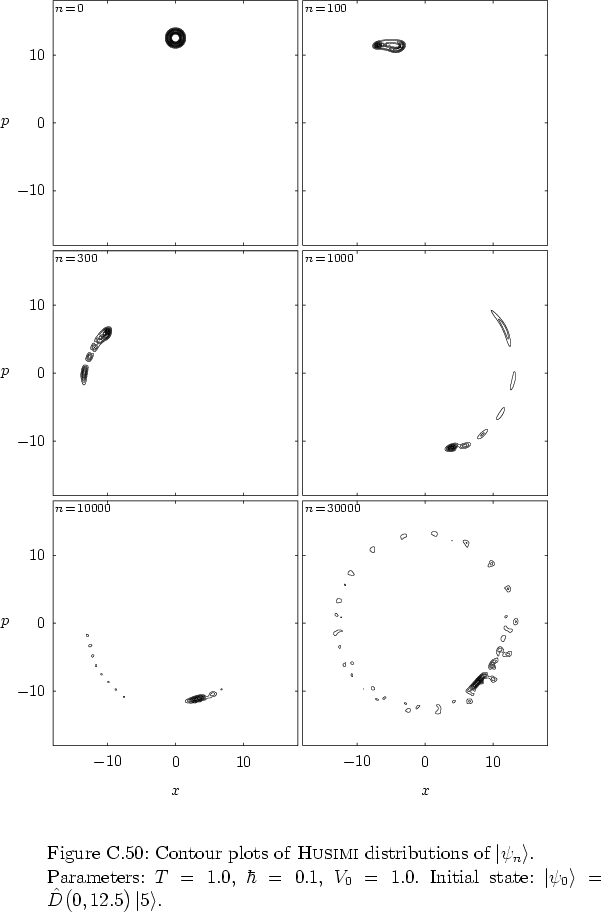 \begin{figure}
% latex2html id marker 44478
\par
\vspace*{-0.0cm}
\par
\hspace*{...
...ert \psi_0 \right>=\hat{D}\big(0,12.5\big)\left\vert 5 \right>$.
}
\end{figure}