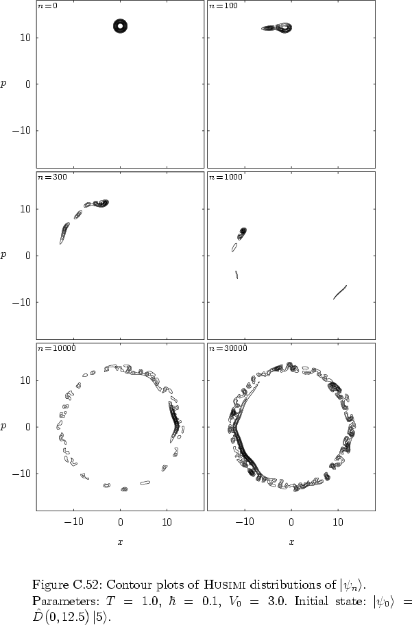 \begin{figure}
% latex2html id marker 44952
\par
\vspace*{-0.0cm}
\par
\hspace*{...
...ert \psi_0 \right>=\hat{D}\big(0,12.5\big)\left\vert 5 \right>$.
}
\end{figure}