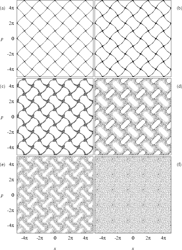 \begin{figure}% % % \rule[-0.1cm]{0.0cm}{0.0cm}
\par
\hspace*{-1.5cm}
% \psfig...
...\psfig{file=websq4.eps}
\vspace*{-1.0cm}
% \vspace*{-0.5cm}
\par\end{figure}