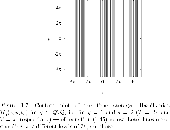 \begin{figure}
% latex2html id marker 2528
\vspace*{0.2cm}
\par
\hspace*{1.3cm}...
...responding to 7 different levels of ${\mathcal H}_q$
are shown.
}
\end{figure}