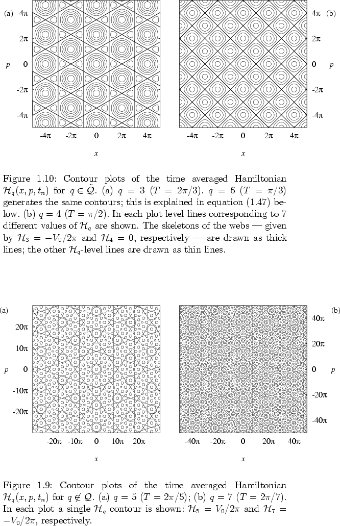 \begin{figure}
% latex2html id marker 2538
\vspace*{-0.7cm}
\par
\hspace*{-2.1cm...
...=\frac{V_0}{2\pi}$ and $\cH_7=-\frac{V_0}{2\pi}$,
respectively.
}
\end{figure}