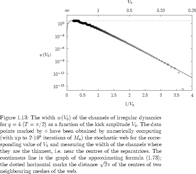 \begin{figure}
% latex2html id marker 2968
% \vspace*{1.0cm}
\vspace*{1.2cm}
\...
...ells of the web.
centres of two neighbouring meshes of the web.
}
\end{figure}
