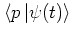 $\left< p \left\vert \psi(t) \right> \right.$