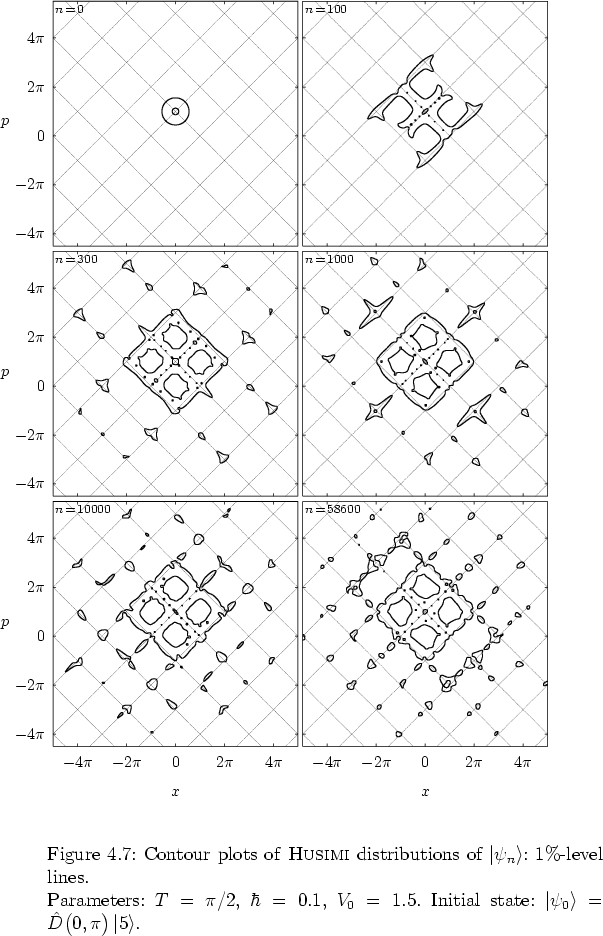 \begin{figure}
% latex2html id marker 12772
\par
\rule{0.0cm}{0.3cm}
\vspace*{-...
...0,\pi\big)\left\vert 5 \right>$.
%
\rule[-1.0cm]{0.0cm}{1.0cm}
}
\end{figure}