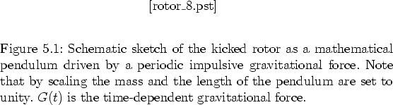 \begin{figure}
% latex2html id marker 16407
\vspace*{1.0cm}
\par
\hspace*{4.5cm}...
...to unity.
%
$G(t)$\ is the time-dependent gravitational force.
}
\end{figure}